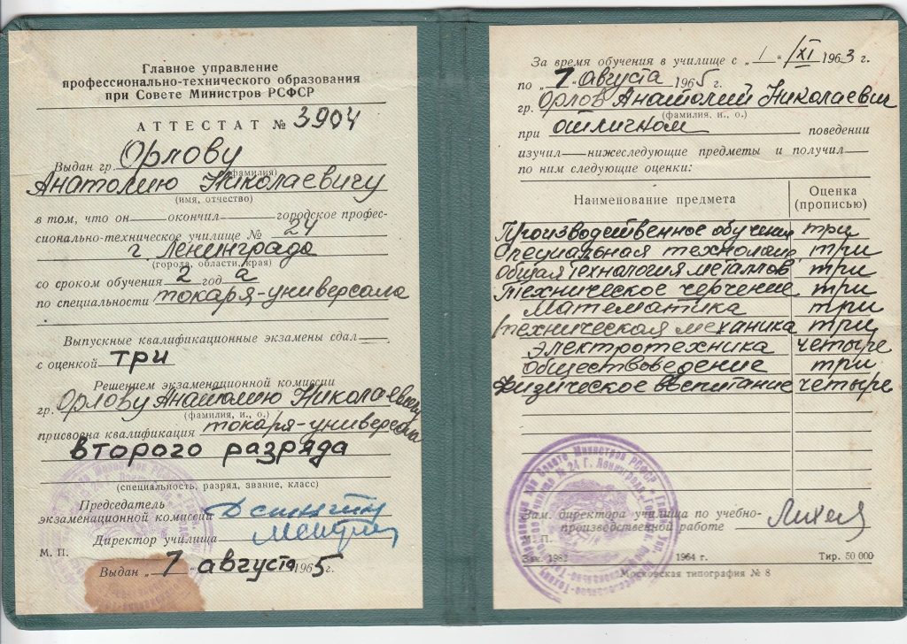 Купить Диплом Училища В Оренбурге